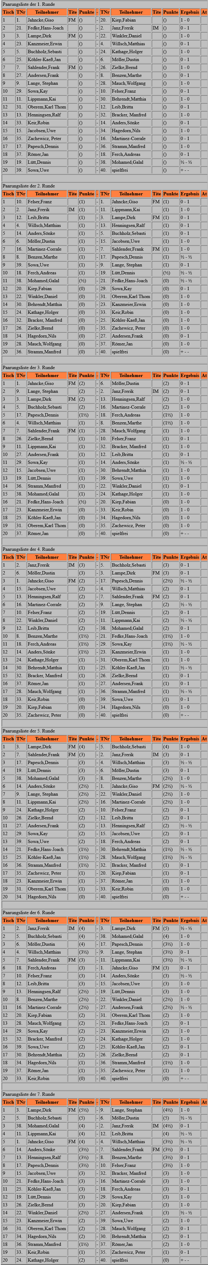 06._nps-paarungen.png